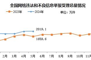 阿切尔比涉嫌种族歧视，国米官方：将尽快沟通，以了解具体细节